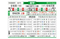 [意甲] 恩波利 - 乌迪内斯