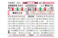 [欧罗巴杯] 基辅迪纳摩 VS 费内巴切