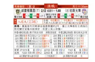 东方拆局(澳職)