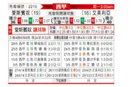 [西甲] 西班牙人 - 阿尔梅里亚