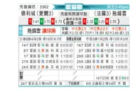 [欧协联] 德里城 - 托尔斯港