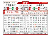 [西甲] 巴塞罗那 VS 毕尔巴鄂竞技