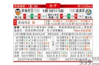 东方拆局(西甲)