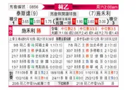 [荷乙] 特尔斯达 VS 泽沃勒