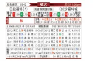 [英乙] 布拉德福德 - 索尔福德市
