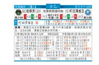 东方拆局(日乙)