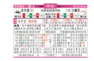 东方拆局(挪超)