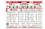 [欧国联] 荷兰 VS 威尔士