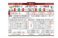 东方拆局(西乙)