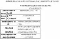 万向信托违法被罚 未按监管规定真实反映固有资产质量