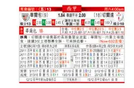 东方拆局(西甲)