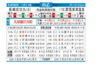 [日职乙] 长崎成功丸 VS 群马草津温泉