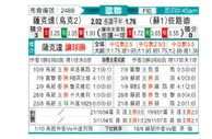 [欧冠杯] 顿涅茨克矿工 VS 凯尔特人