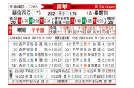 [西甲] 巴伦西亚 VS 毕尔巴鄂竞技