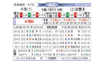 [法乙] 卡昂 VS 波尔多