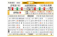 [德甲] 斯图加特 VS 柏林赫塔