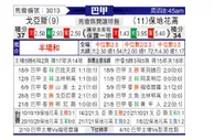 [巴西甲] 戈伊亚斯 VS 博塔弗戈