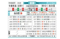 [欧冠杯] 萨连斯基 VS 布拉迪斯拉发