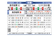 美职联 纳什维尔 - 洛杉矶FC