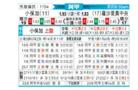 [阿甲] 博卡青年 VS 罗萨里奥中央