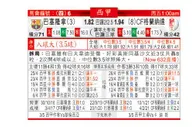 东方拆局(西甲)