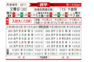 [西甲] 埃尔切 - 加的斯