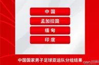 上签！亚运男足抽签：中国队与印度、缅甸、孟加拉国同组