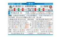 东方拆局(英冠)