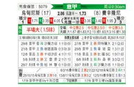[意甲] 乌迪内斯 - 弗洛西诺内