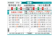 [欧冠杯] 哥本哈根 VS 贝雷达比历克