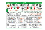 东方拆局(意甲)