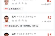 吧友锐评巴萨vs奥萨苏纳：上法蒂不如上亚马尔