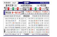 [巴西甲] 弗鲁米嫩塞 VS 米内罗竞技