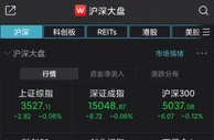 A股微幅低开：资源股集体活跃，白酒股走弱