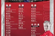 中国香港公布新一期大名单：效力中超的梁诺恒、劳烈斯等4将领衔