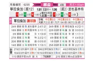 [挪威杯] 瓦勒伦加 - 博多格林特
