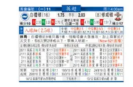 东方拆局(英超)