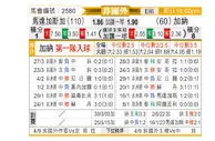 [非洲杯] 马达加斯加 - 加纳