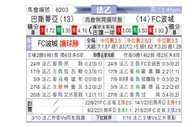 [法乙] 巴斯蒂亚 - 波城