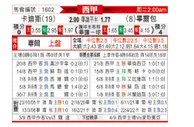 [西甲] 卡迪斯 VS 毕尔巴鄂竞技