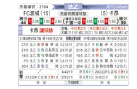 [法乙] 波城 VS 卡昂