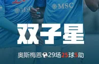 价值2亿？奥斯梅恩头球梅开二度????????本赛季29场25球5助！
