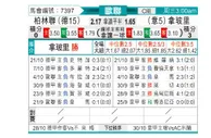 [欧冠杯] 柏林联合 VS 那不勒斯