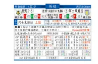 东方拆局(英超)