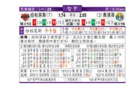 东方拆局(智甲)