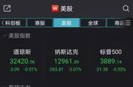 美股集体收低：纳指跌超2%，腾讯音乐跌逾27%