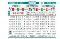 [欧国联] 冰岛 VS 阿尔巴尼亚