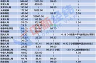 保险公司这也不赔，那也不赔？67份理赔报告道出真相