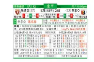 东方拆局(意甲)