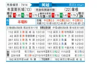 [英冠] 布里斯托城 VS 维冈竞技